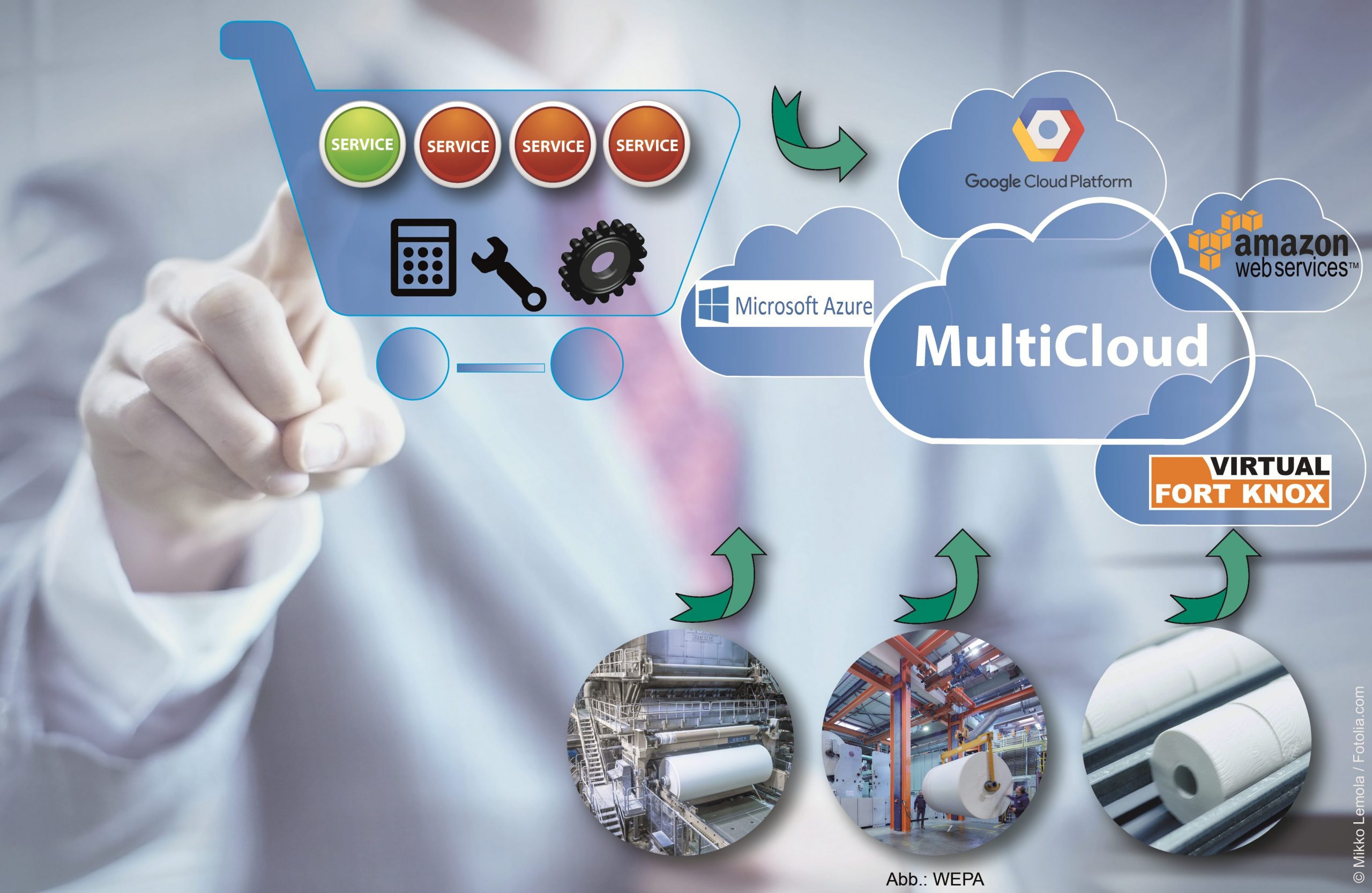 Die Macht der Daten 5 Die Macht
der Daten