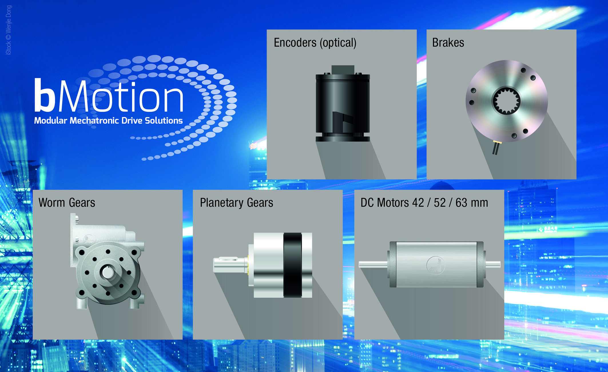 Einfach und sicher zur Antriebslösung