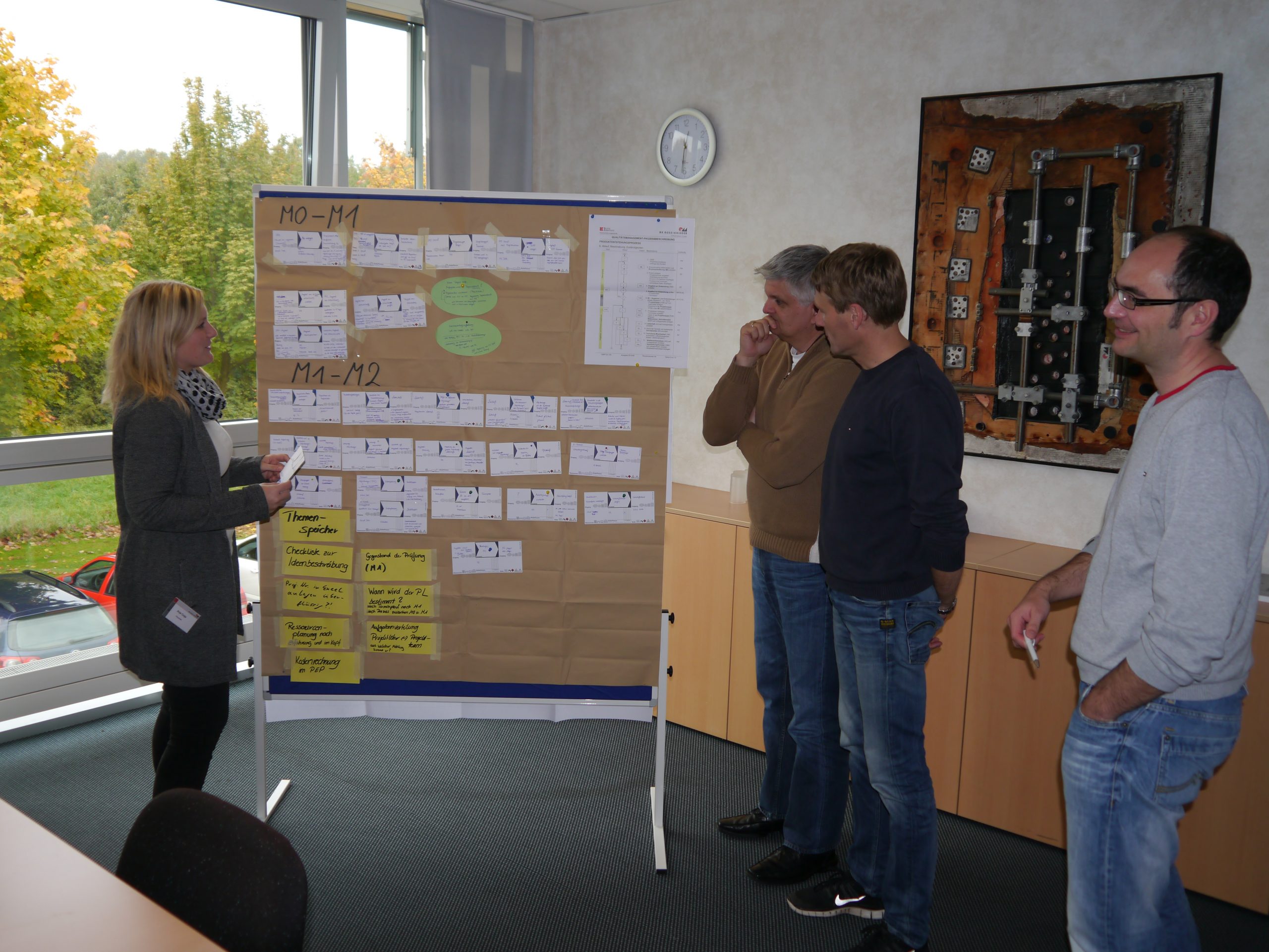 Produkt, Prozess und Faktor Mensch 6 Produkt, Prozess und Faktor Mensch