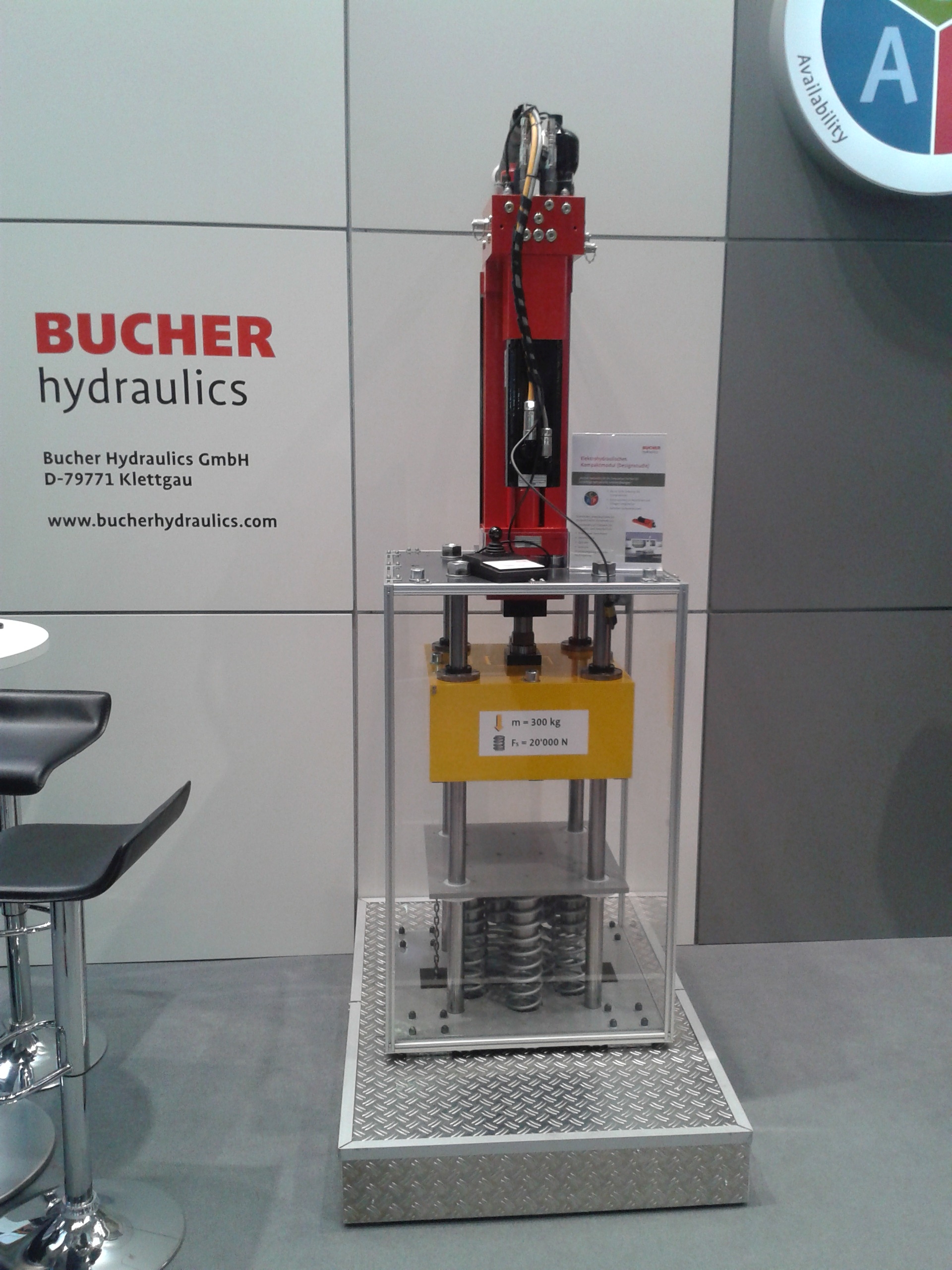 Elektrik und Hydraulik in Kombination 5 Elektrik und Hydraulik in Kombination