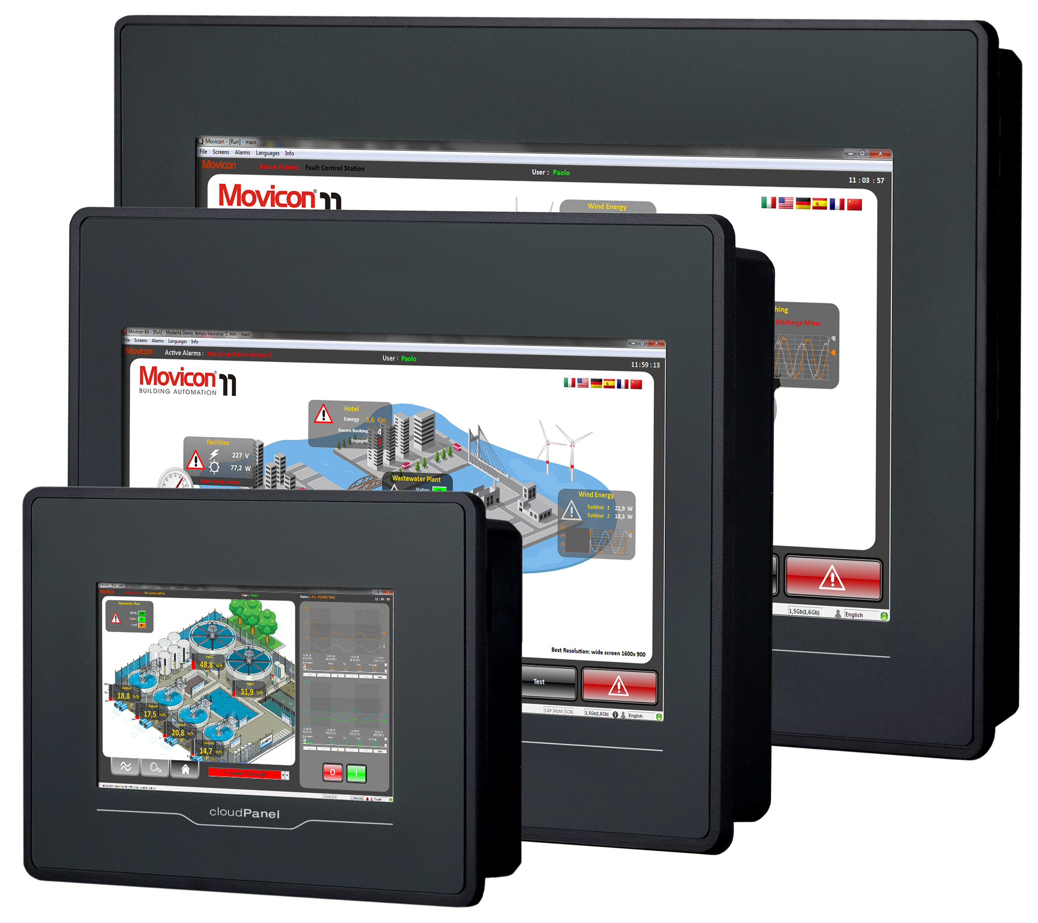 Panels mit hoher Bedien- und Vernetzbarkeit