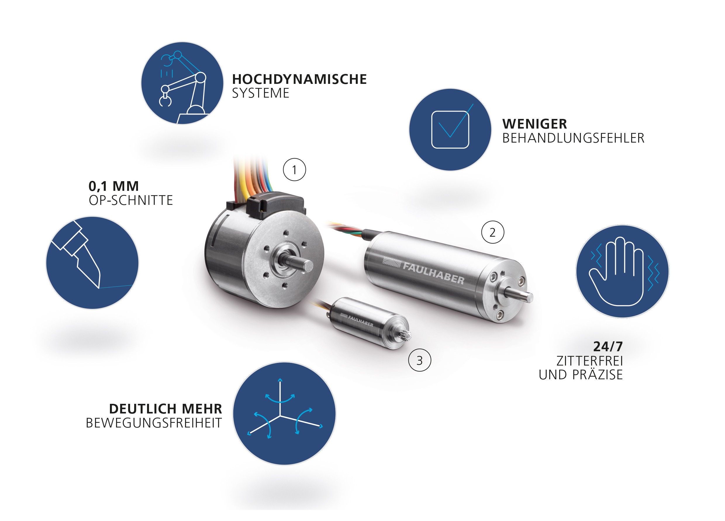 Kommt ein Roboter in den OP