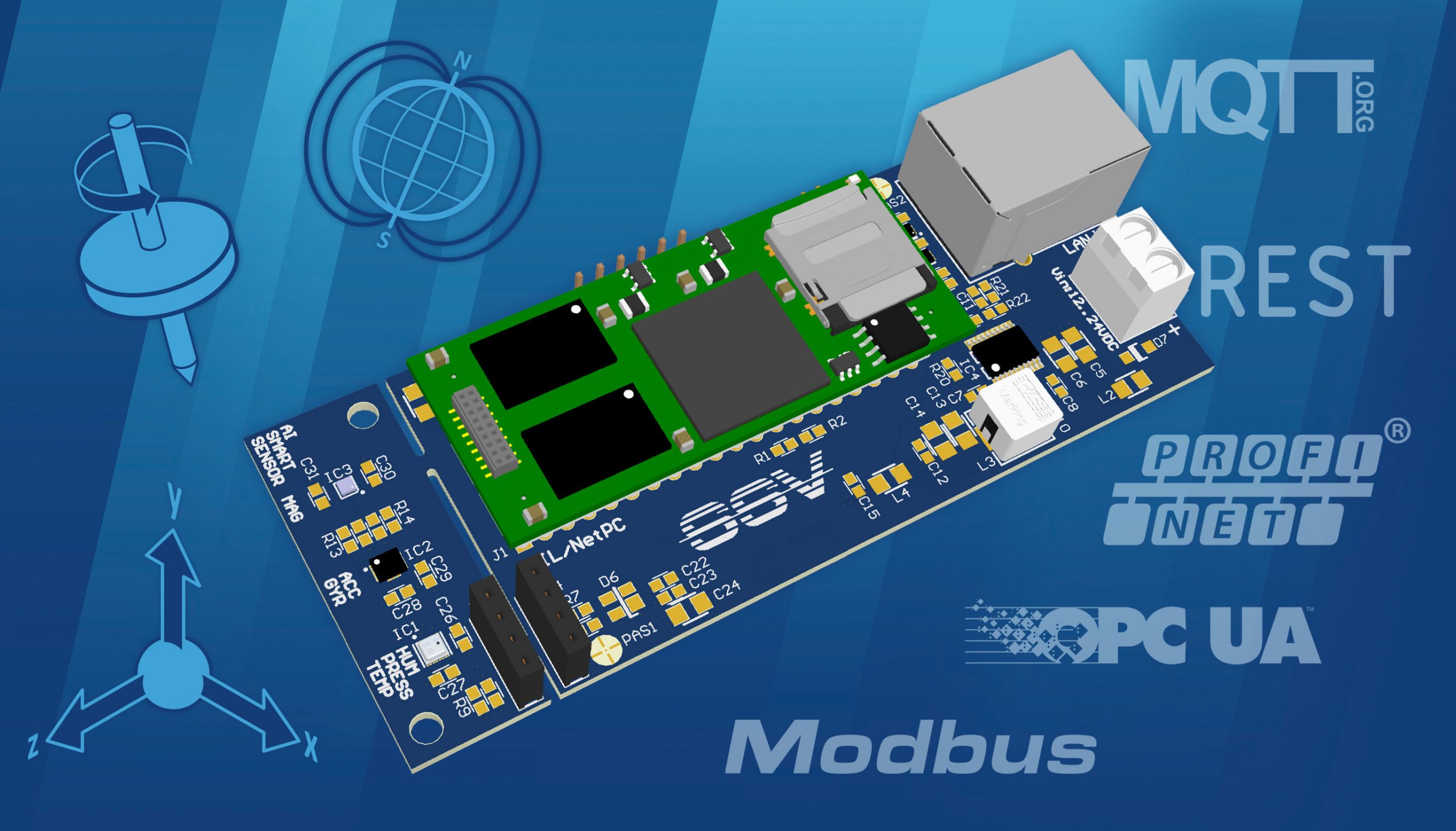 Kompaktes Evaluierungs-Board 3 Kompaktes Evaluierungs-Board