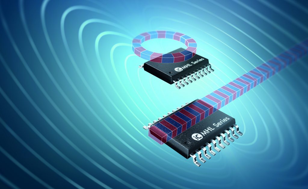 Programmierbarer 12Bit-Positionsencoder 1 Der IC-MHL100 eignet sich für robuste inkrementelle Linear- bzw. Winkelencoder.