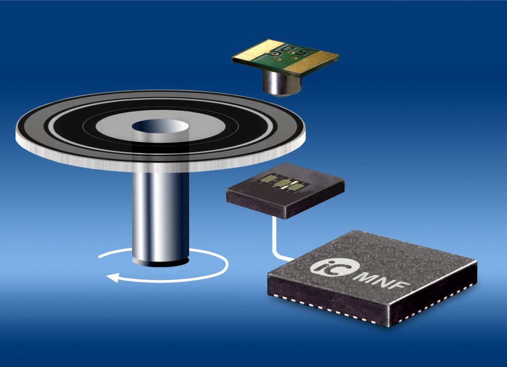 Bis zu 26Bit Winkelauflösung 1 Der 7x7mm QFN-Baustein integriert neben einer SPI-Schnittstelle einen fail-safe RS422 Transceiver für BiSS C und SSI.