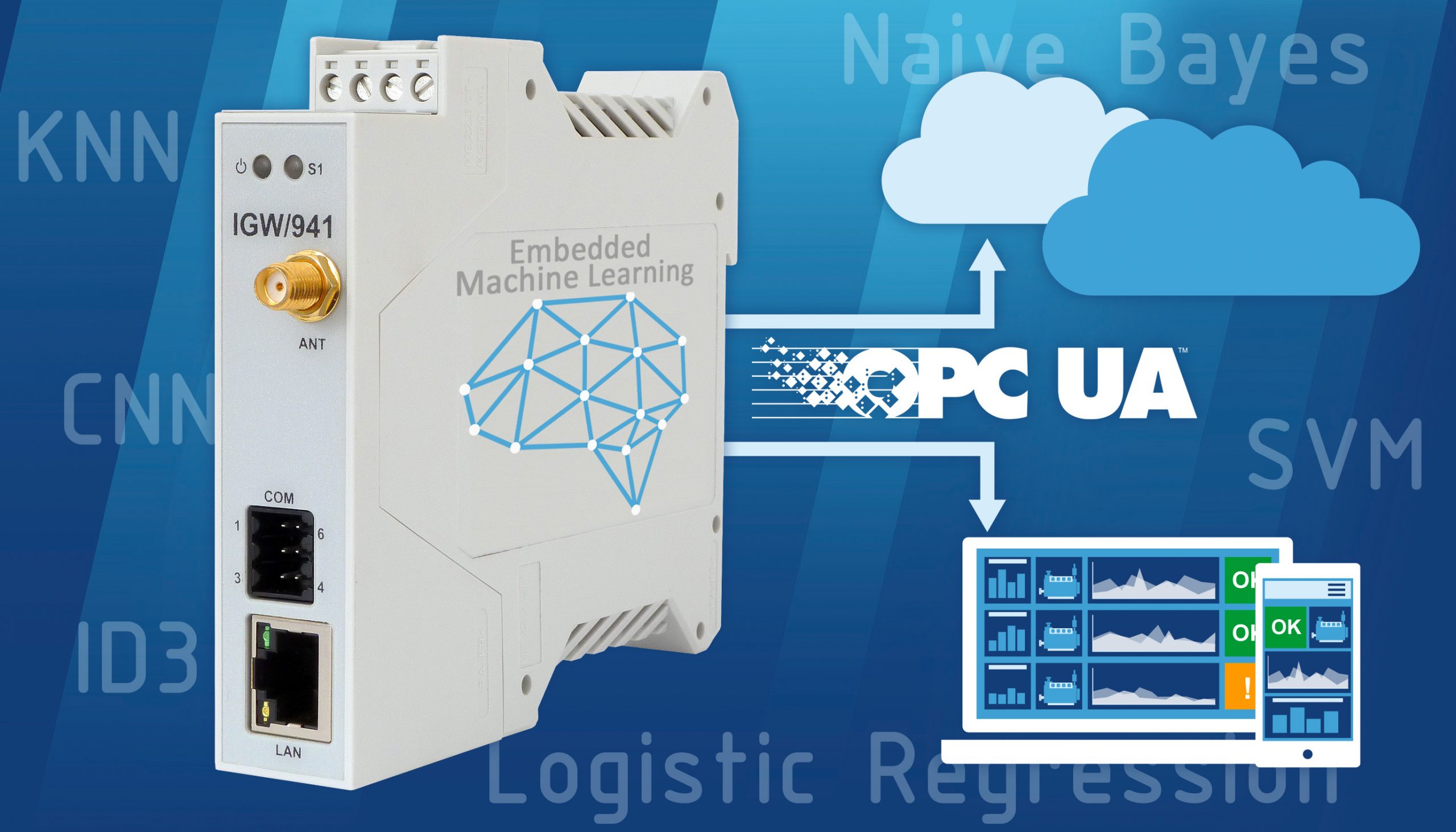 Machine Learning im Schaltschrank