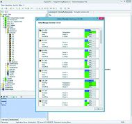 Datenaustausch im Engineering-Prozess sicherer machen 3 Überblick: Projektstatus-Manager in Aucotecs Plattform Engineering Base zeigt Fortschritt an