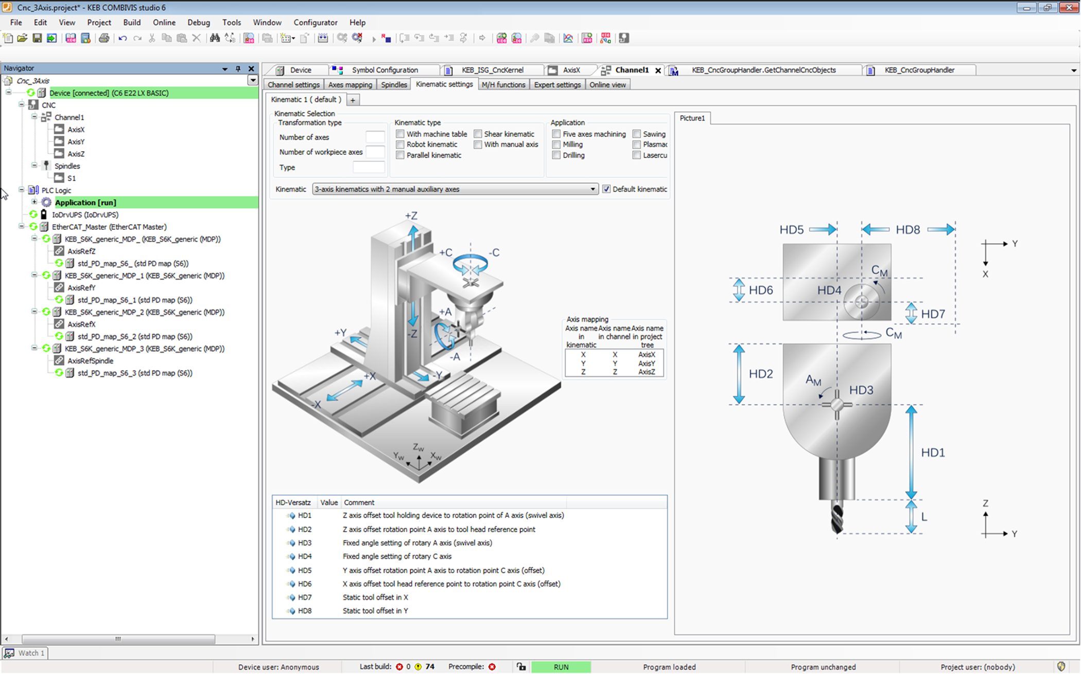 Nahtlos integrierbar