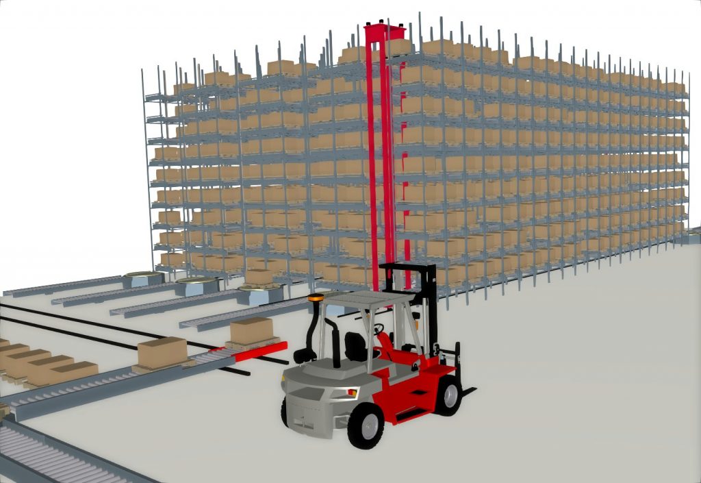 Die zentrale Rolle der Simulation 3 industrialPhysicsHRL 20160606 1337