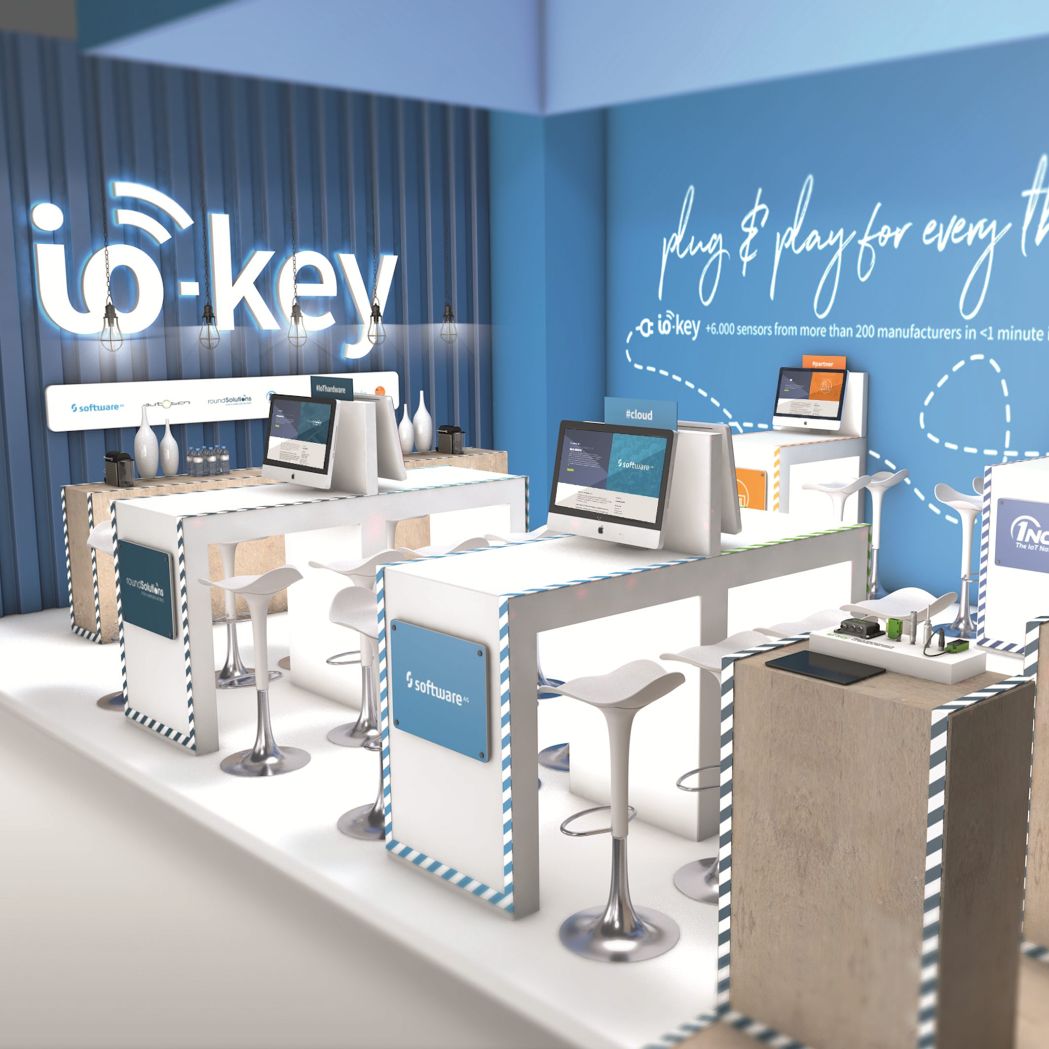 Enabler für industrielle Cloud-Applikationen 3 Enabler für industrielle Cloud-Applikationen