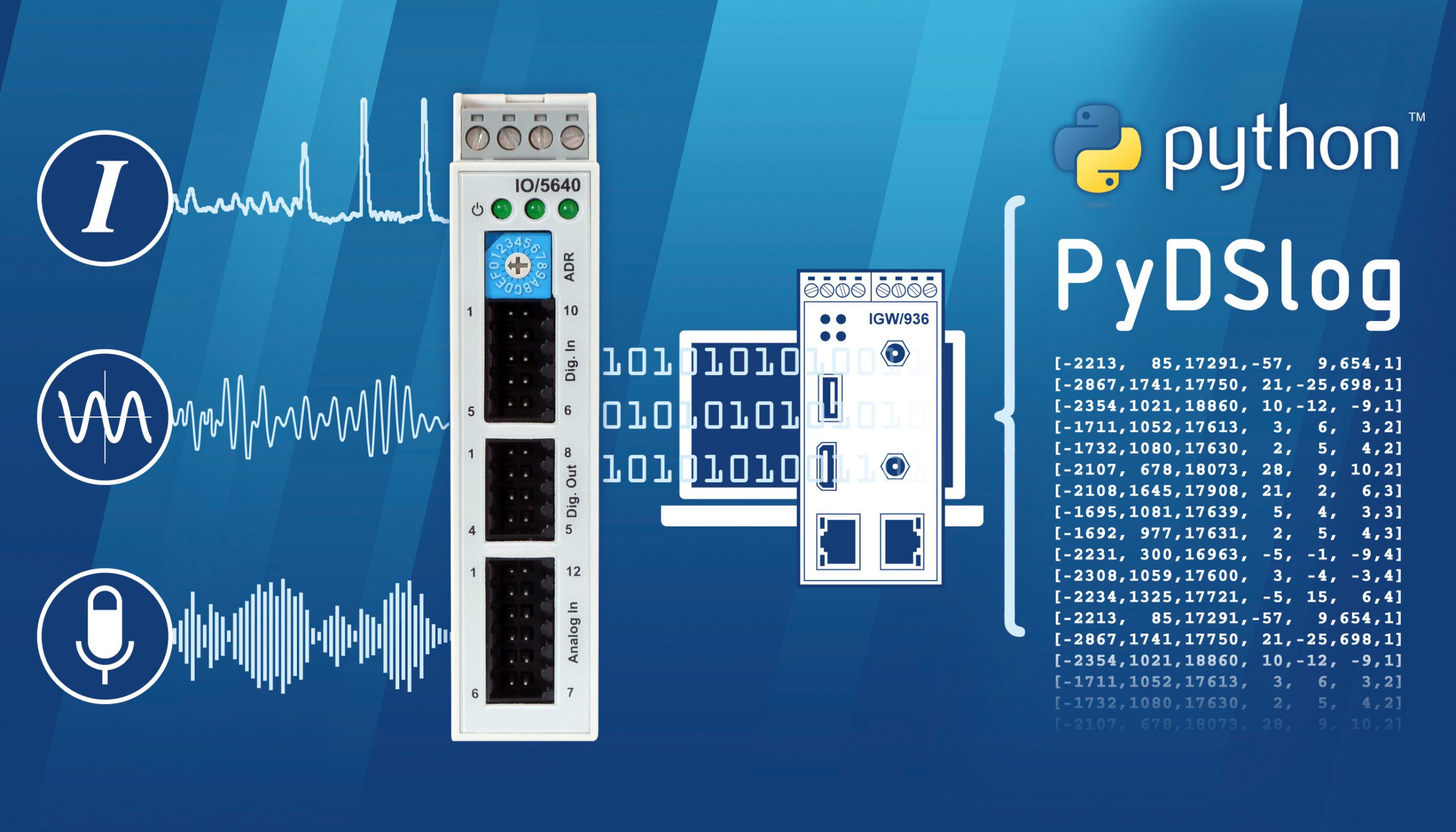 Data-Science-Bausteine für den Einsatz von KI