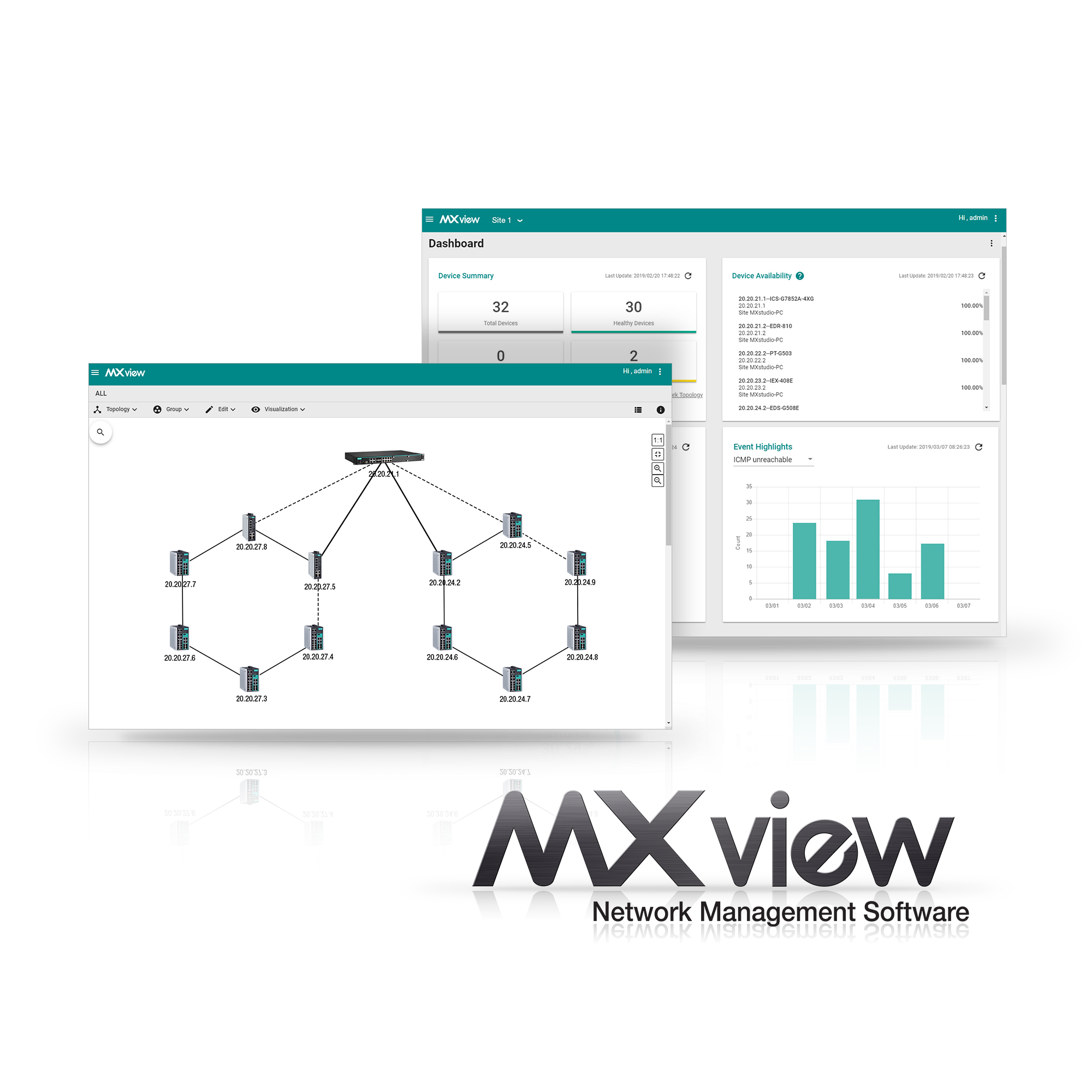 Update für Netzmanagementsoftware