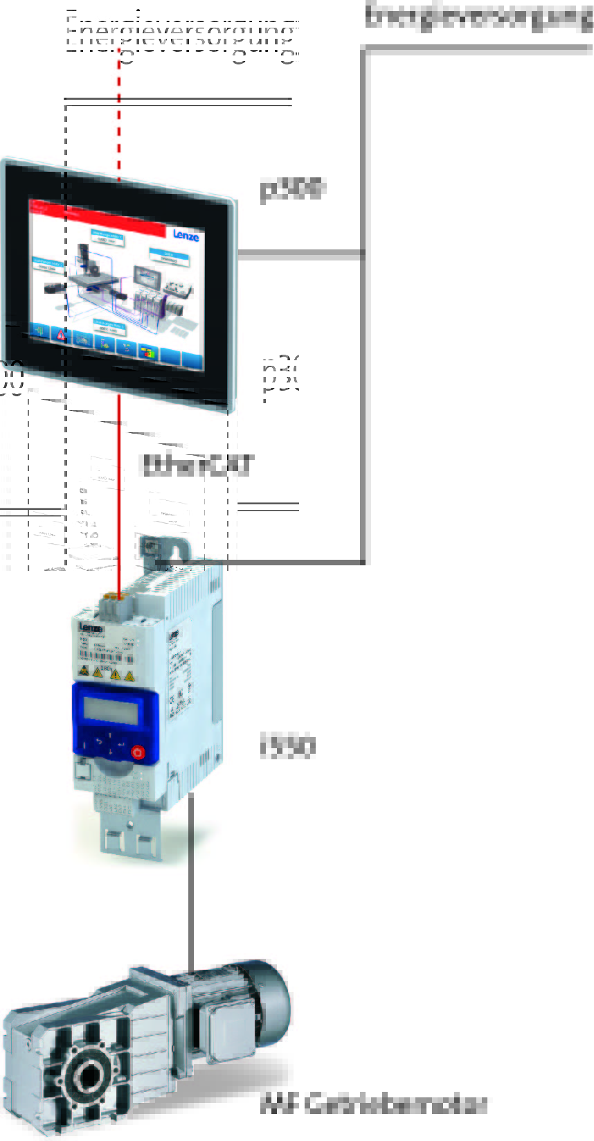 Automatisierungslösung mit Antriebspaket, Panel und Umrichter