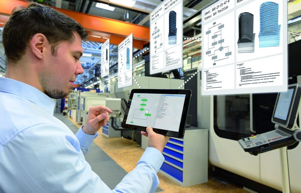 Prüfsystem für manuelle oder roboterunterstützte Prüfung von Bauteilen 2 pi4 IPT Bauteil mit Verantwortung