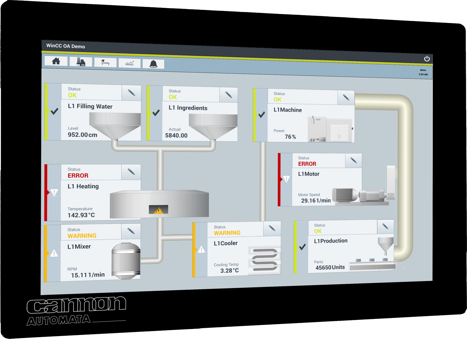 Web-Panel-Serie mit Multitouch