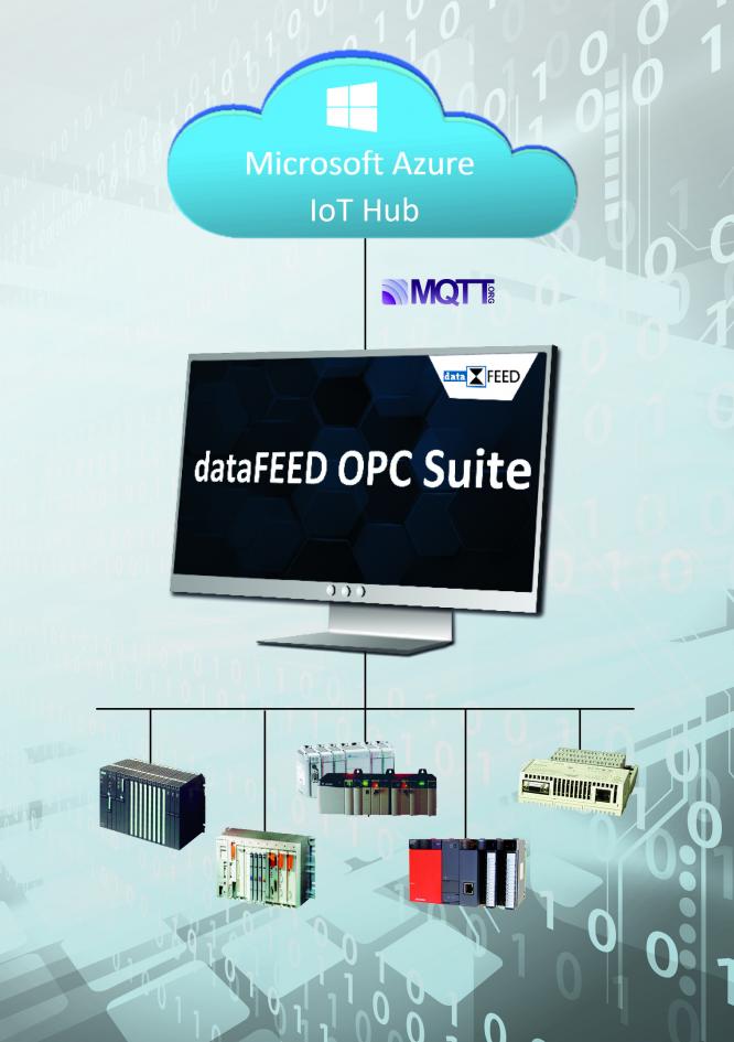 Cloud-Service-Plattform für Industrie-4.0-Anwendungen