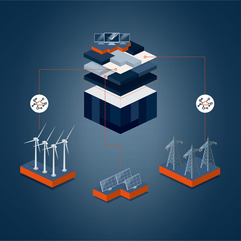 Release für Softwareplattform 1 Geografisch verteilte Überwachung von Anlagen im Bereich erneuerbarer Energien mit dem Zenon Service Grid