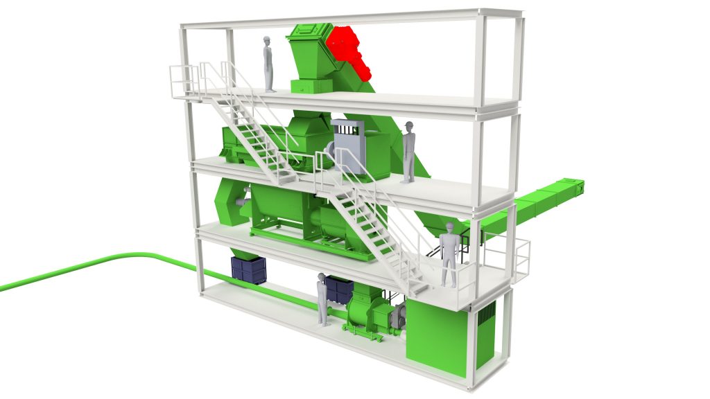 Proaktive Fernwartung von Dosiersystemen 1 Dosierbandwaage mit Fördertechnik