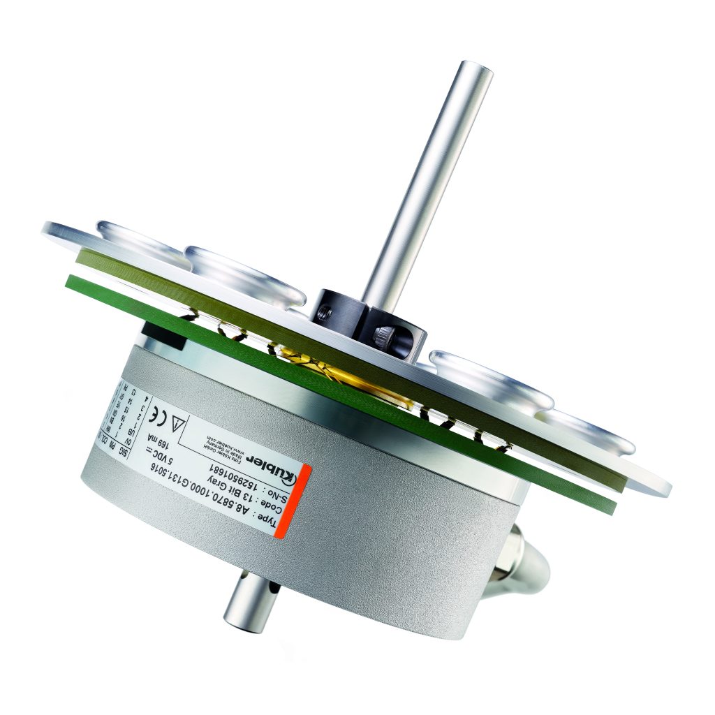 Greifen durch Schleifringe 2 Auch die Übertragung von Positionsdaten ist mit einem Tellerschleifring in Kombination mit einem Drehgeber möglich.