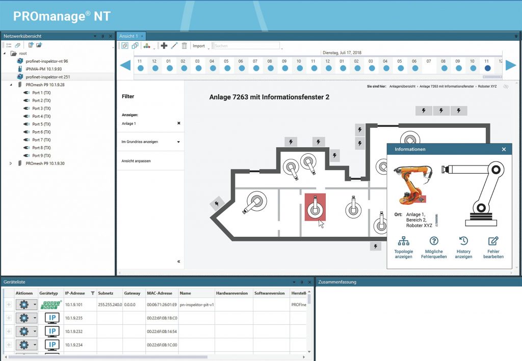  Bild 3: In PROmanage NT k&ouml;nnen Diagnosedaten aus einzelnen Netzwerken in der Topologie bzw. dem Hallenlayout verortet werden. Unterlegung der Diagnoseergebnisse in Ampelfarben zeigen sofort, ob und wo Handlungsbedarf besteht. 