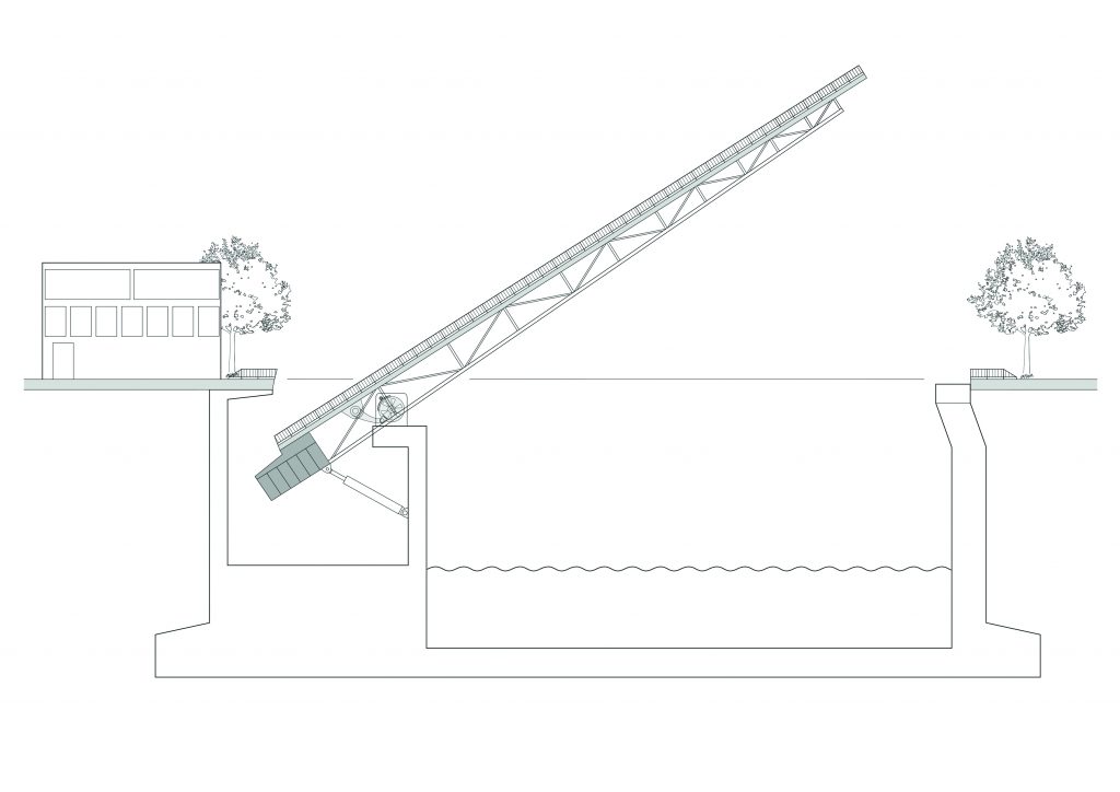  Hinsichtlich Systemkosten, Energie- und Wartungsaufwand ist bei Klappbrücken ein starker, effizienter Industriegetriebemotor mit Frequenzumrichter oft günstiger als ein hydraulischer Antrieb.