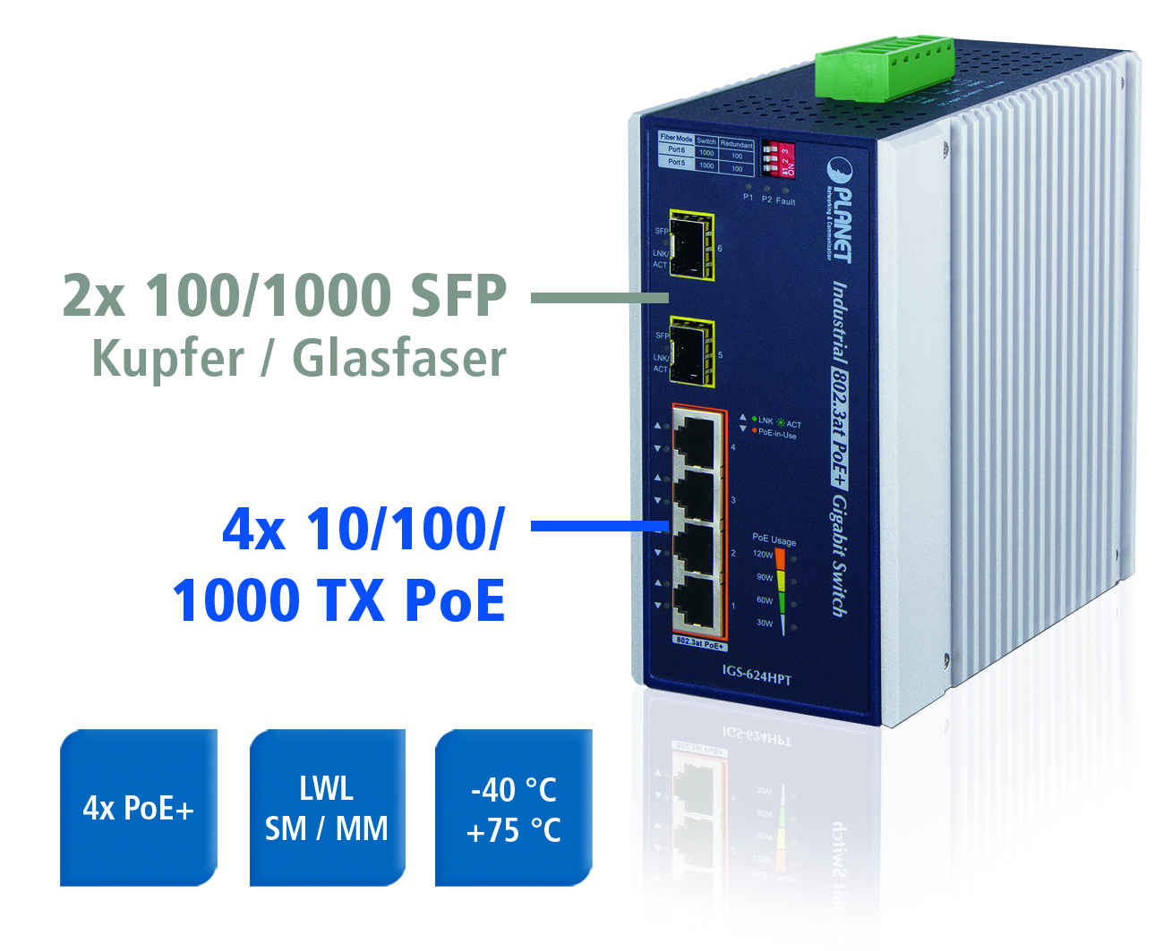 Industrial-Ethernet-Switch mit PoE und sechs Ports 2 Industrial-Ethernet-Switch
mit PoE und sechs Ports