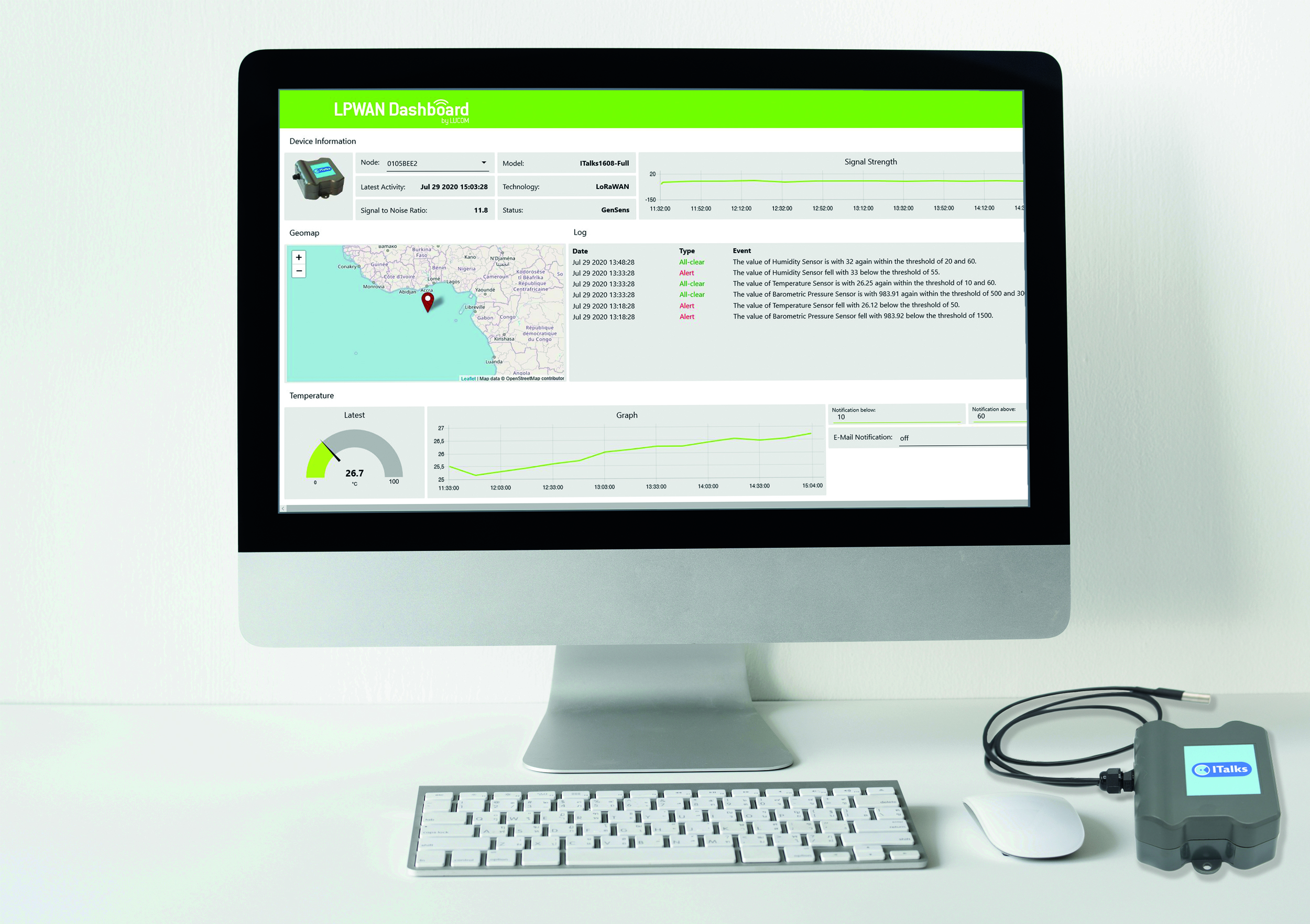 Überblick behalten!