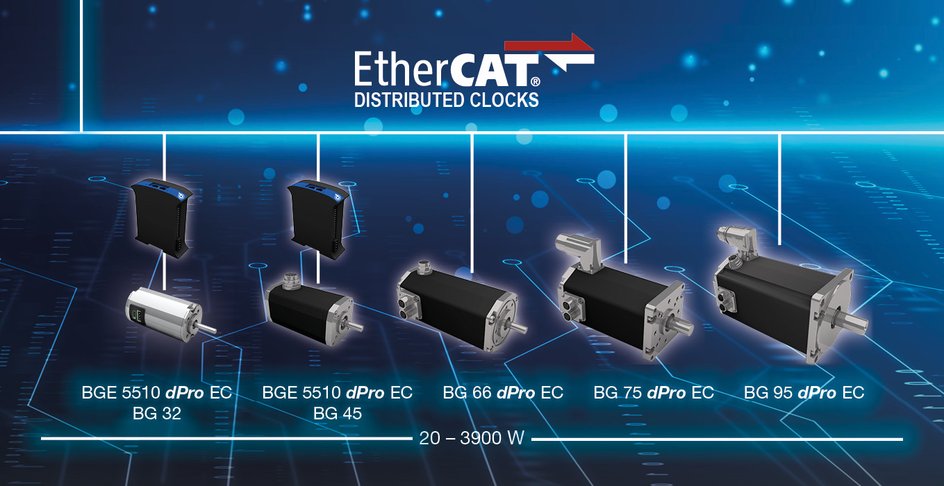 Funktionale Sicherheit bei Motoren von Dunkermotoren 6 Funktionale Sicherheit bei Motoren von Dunkermotoren