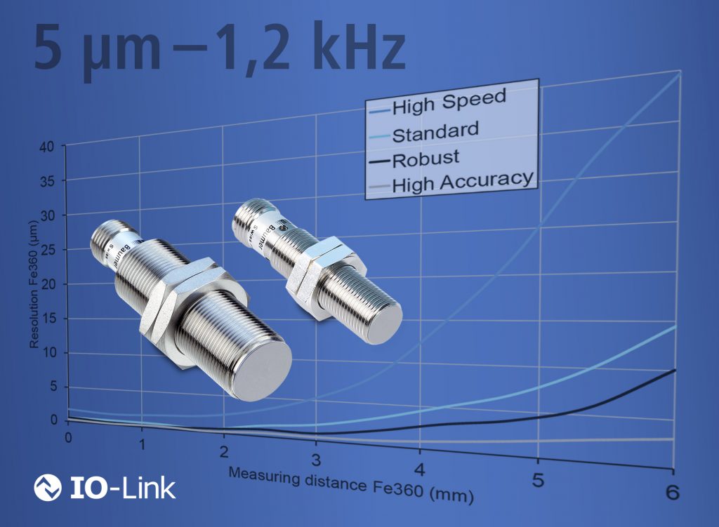Baumer Measured value filtering via 20210325094045