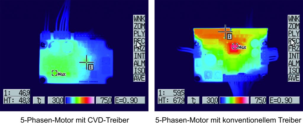 Detaillierte Betrachtung empfohlen 2 Im Thermografie-Bild zeigt sich die deutlich niedrigere Wärmeentwicklung
durch die neuen CVD-Treiber von Oriental Motor.