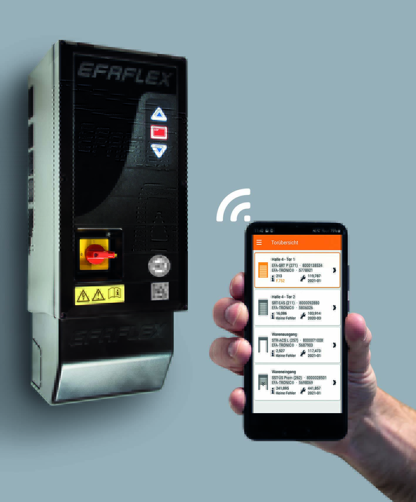 Das Tor in der Tasche