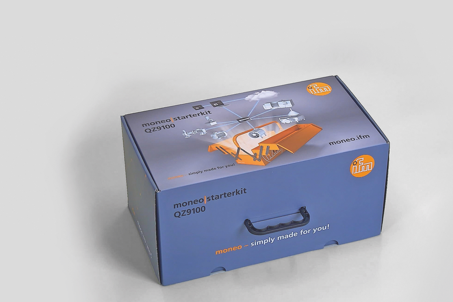 Starterkit für IIoT-Projekte