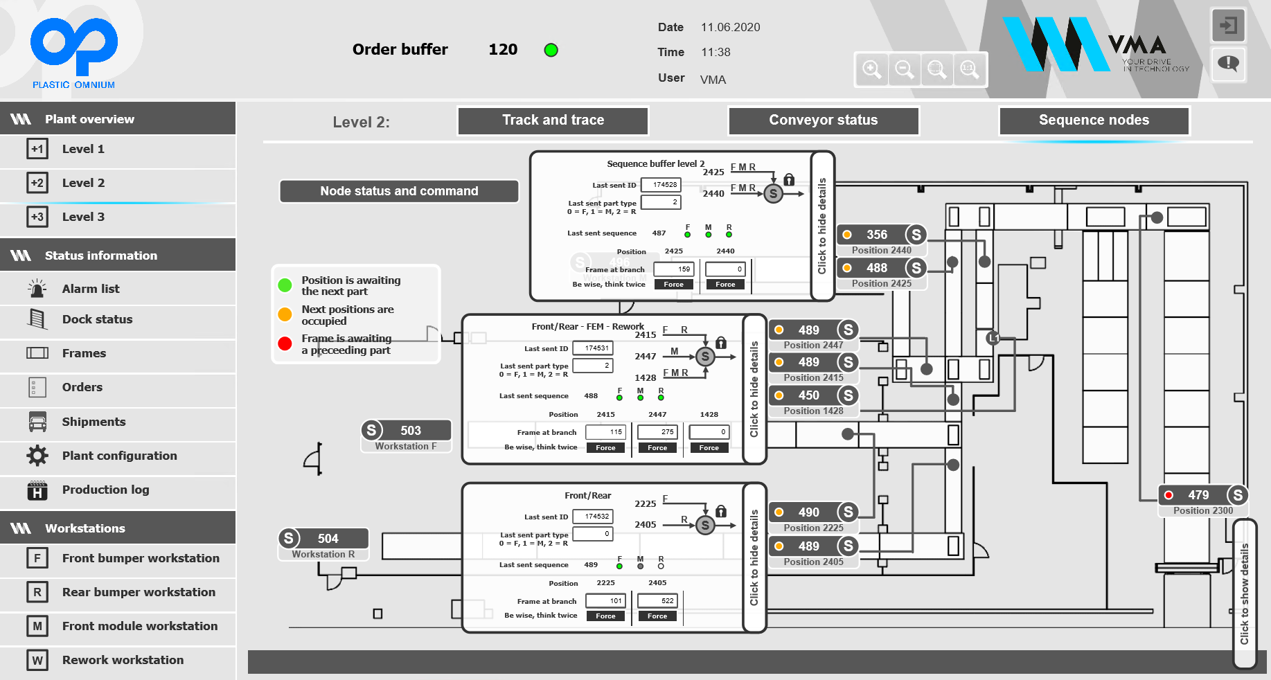 Das Ende der Black Box