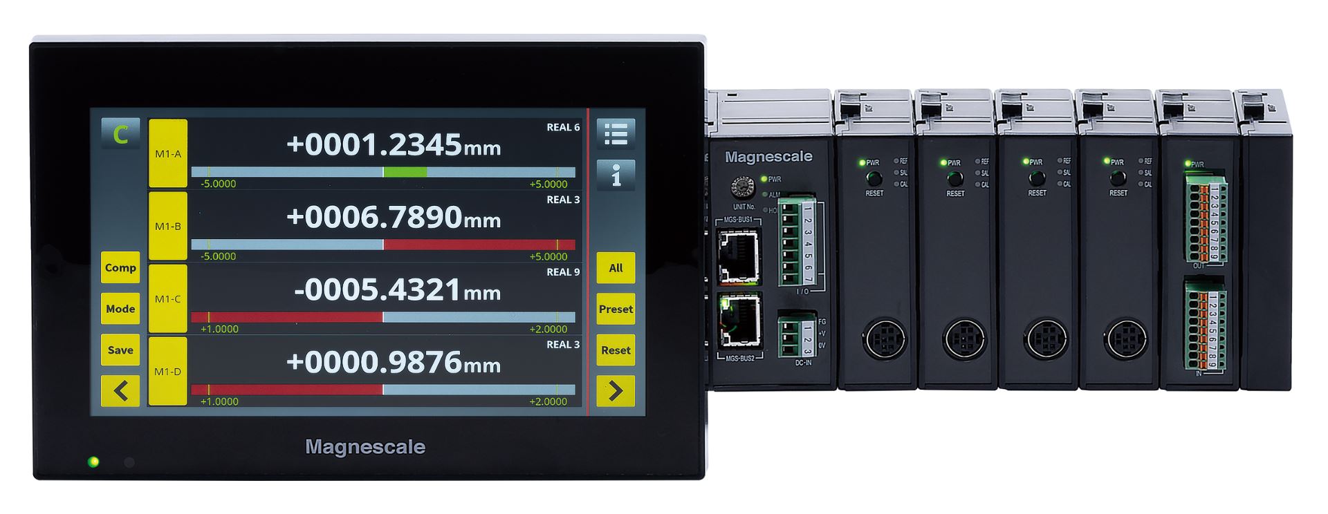 Multifunktions-Interfacesystem