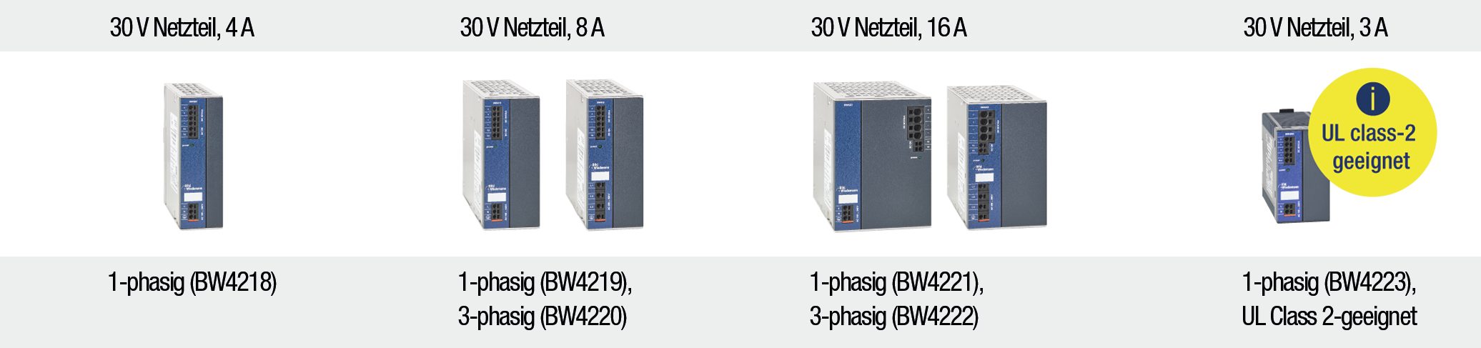 Aktualisierte 30V-Netzteilgeneration für ASi-5 3 Aktualisierte 30V-Netzteilgeneration für ASi-5