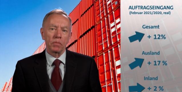 Bestellungen wieder im zweistelligen Plus