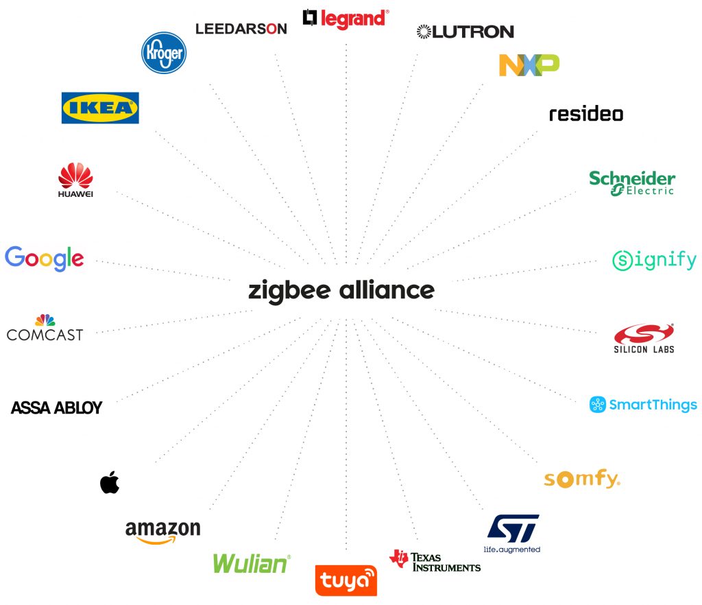 Zigbee Alliance firmiert um 2 Zigbee Alliance firmiert um