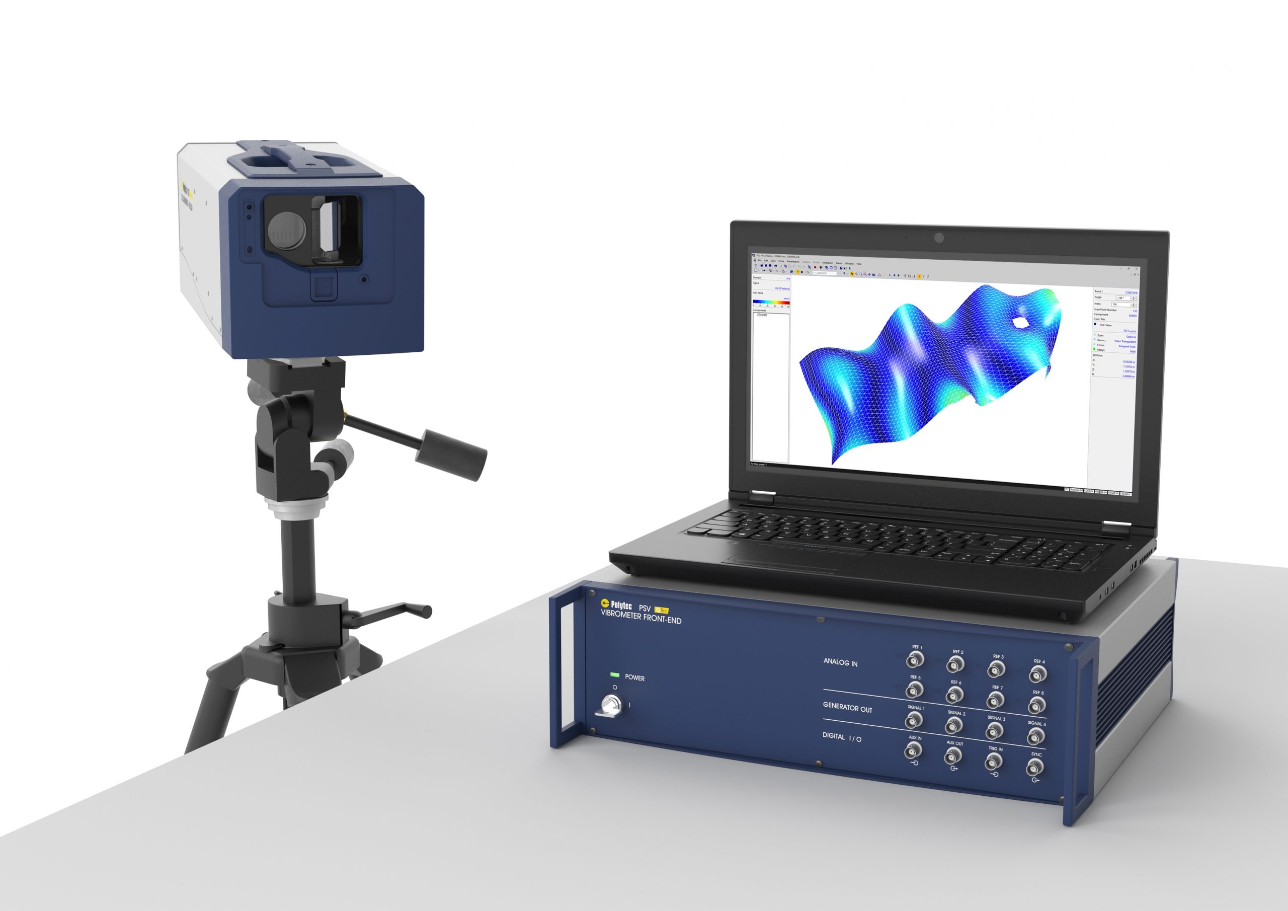 Perspektive wechseln