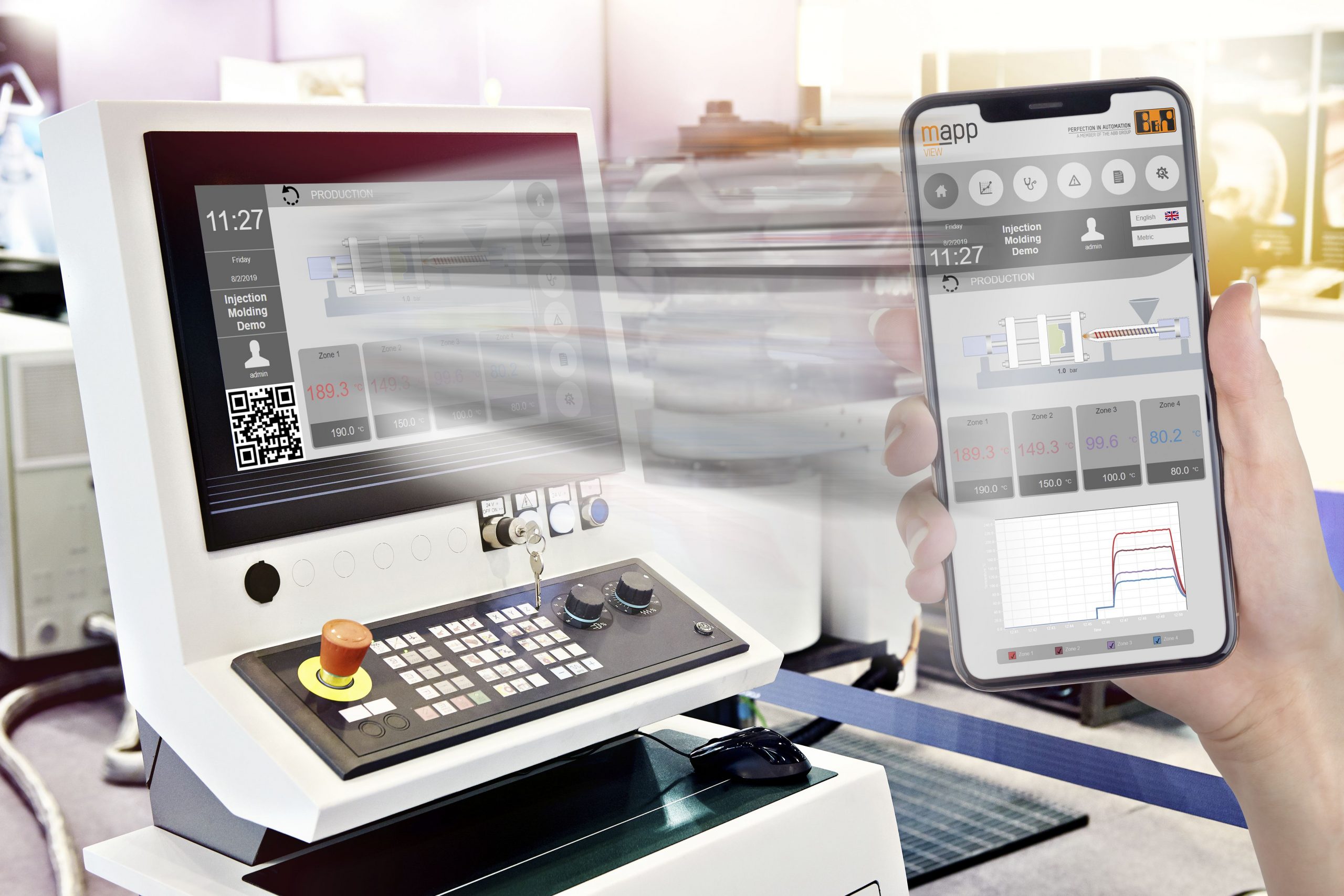 Visualisierung ohne eingeschränkte Mobilität 3 Visualisierung ohne eingeschränkte Mobilität