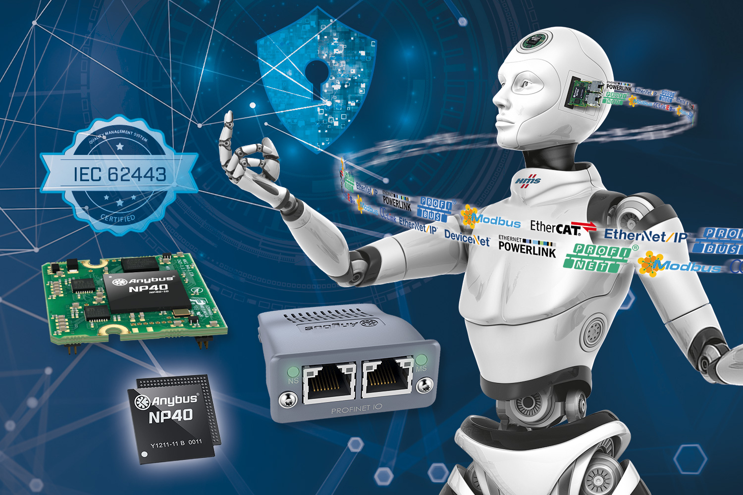 Multi-Netzwerkanbindung für Ihre Geräte