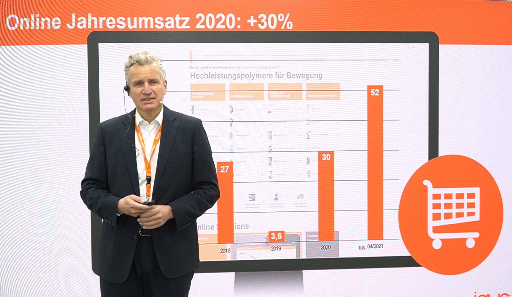 Igus zuversichtlich für 2021 8 Igus zuversichtlich für 2021