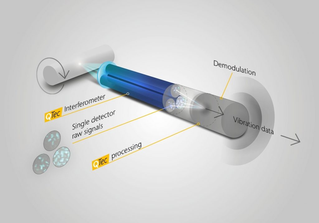 Perspektive wechseln 3 plt065 Bild4