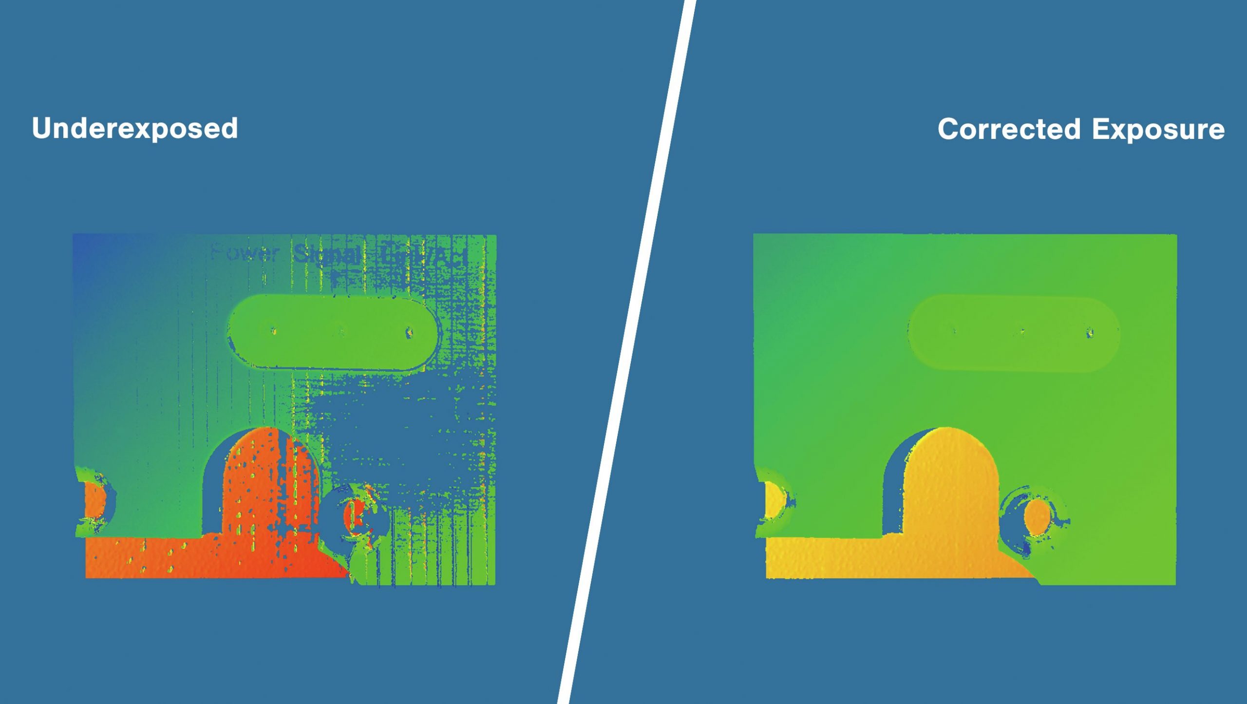 Perfekte Aufnahmequalität