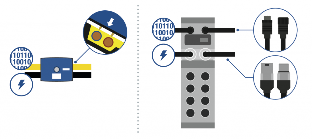 Zielgenaue Alternative für die Feldebene 2 AS-Interface: Durchdringungstechnik und Profilkabel statt Steckverbinder und vorkonfektionierte Kabel