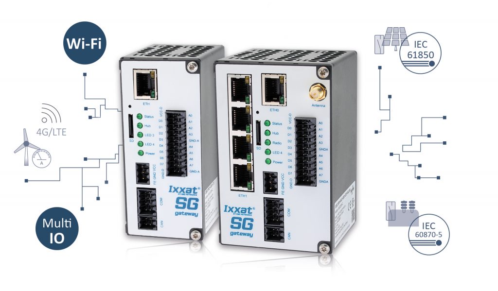 Energiegeräte mit Smart-Grid verbinden 1 Multi-I/O- und WLAN-Unterstützung
für Smart-Grid-Gateways mit
IEC61850 und IEC60870.