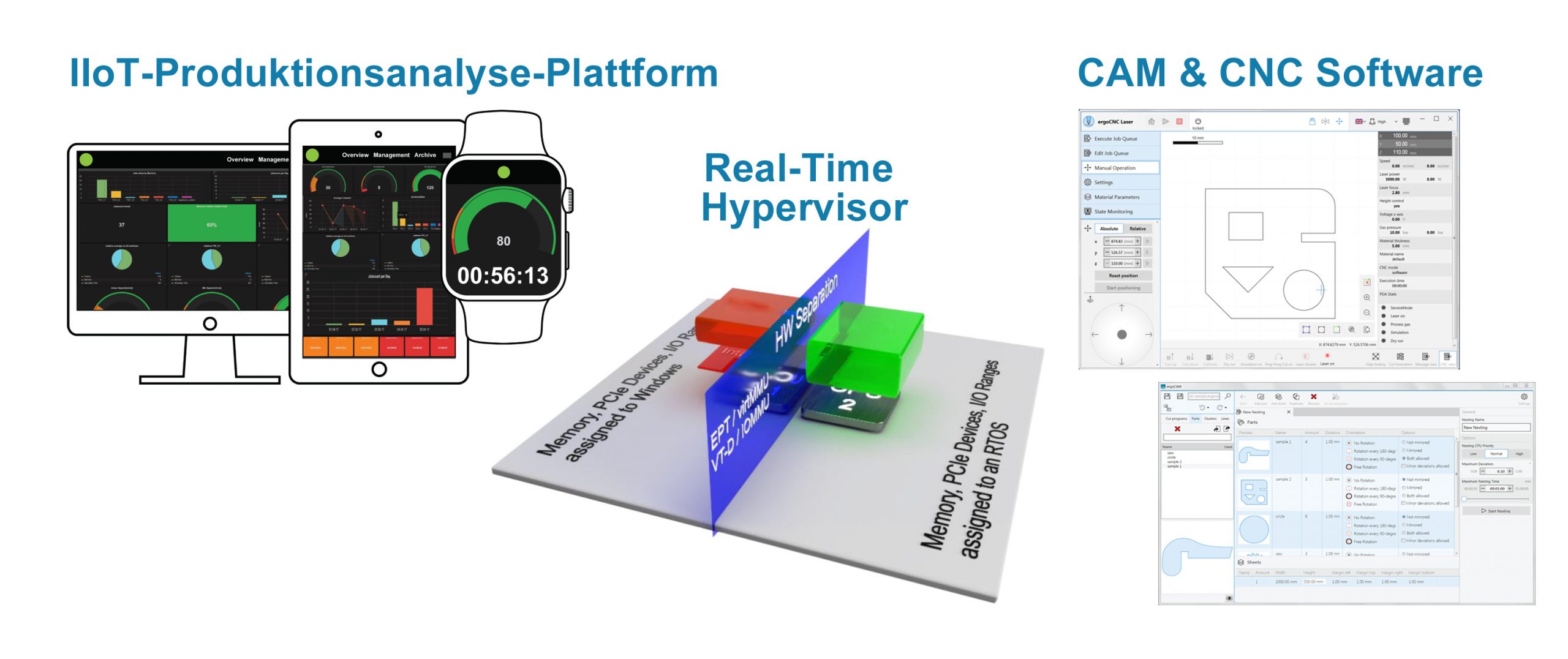Neue virtuelle Möglichkeiten 2 Neue virtuelle
Möglichkeiten