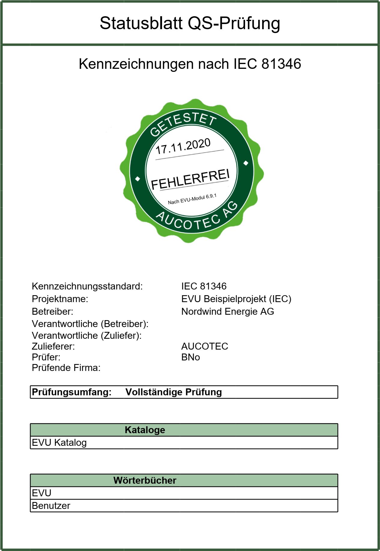 Disziplinübergreifend sicher