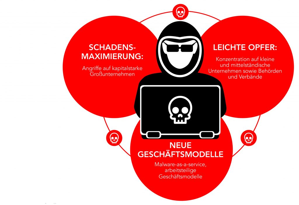 Internet of Horrors 8 273962