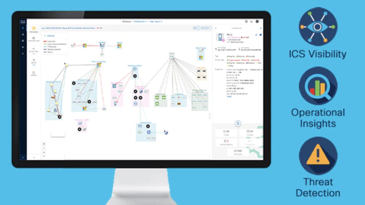 Transparente Sicherheit