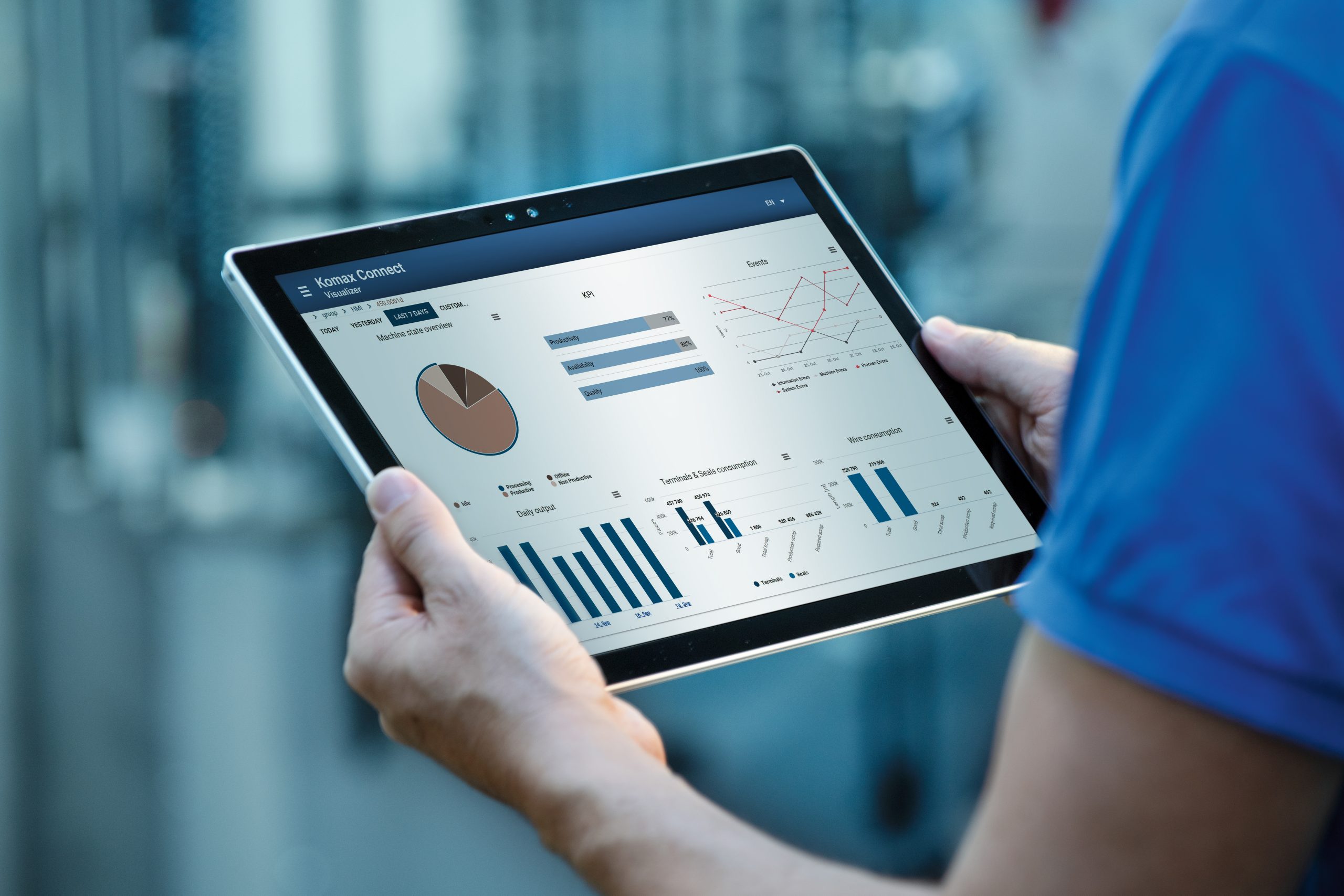 Produktivitäts- und Qualitätssteigerung